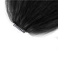 Clip-in lugg for en umiddelbar transformert look 